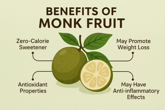 Benefits of Monk Fruit